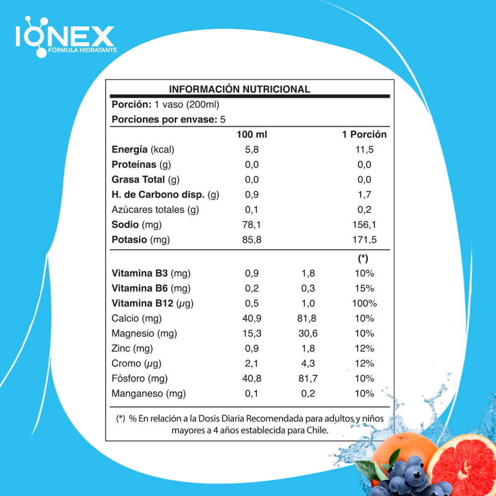 Display Ionex Sabor Pomelo Blueberries 330Mlx6Un